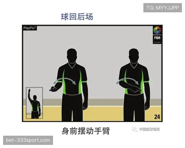深度解析篮球24秒违例的规则与判定标准